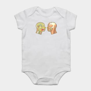 Human Head Anatomy Diagram Baby Bodysuit